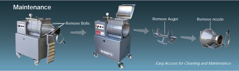 Galletera extrusionadora Shimpo NVS-07, detalle limpieza