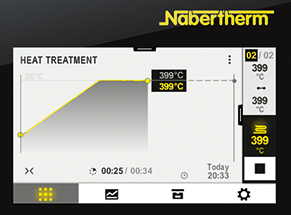 Horno Nabertherm programador